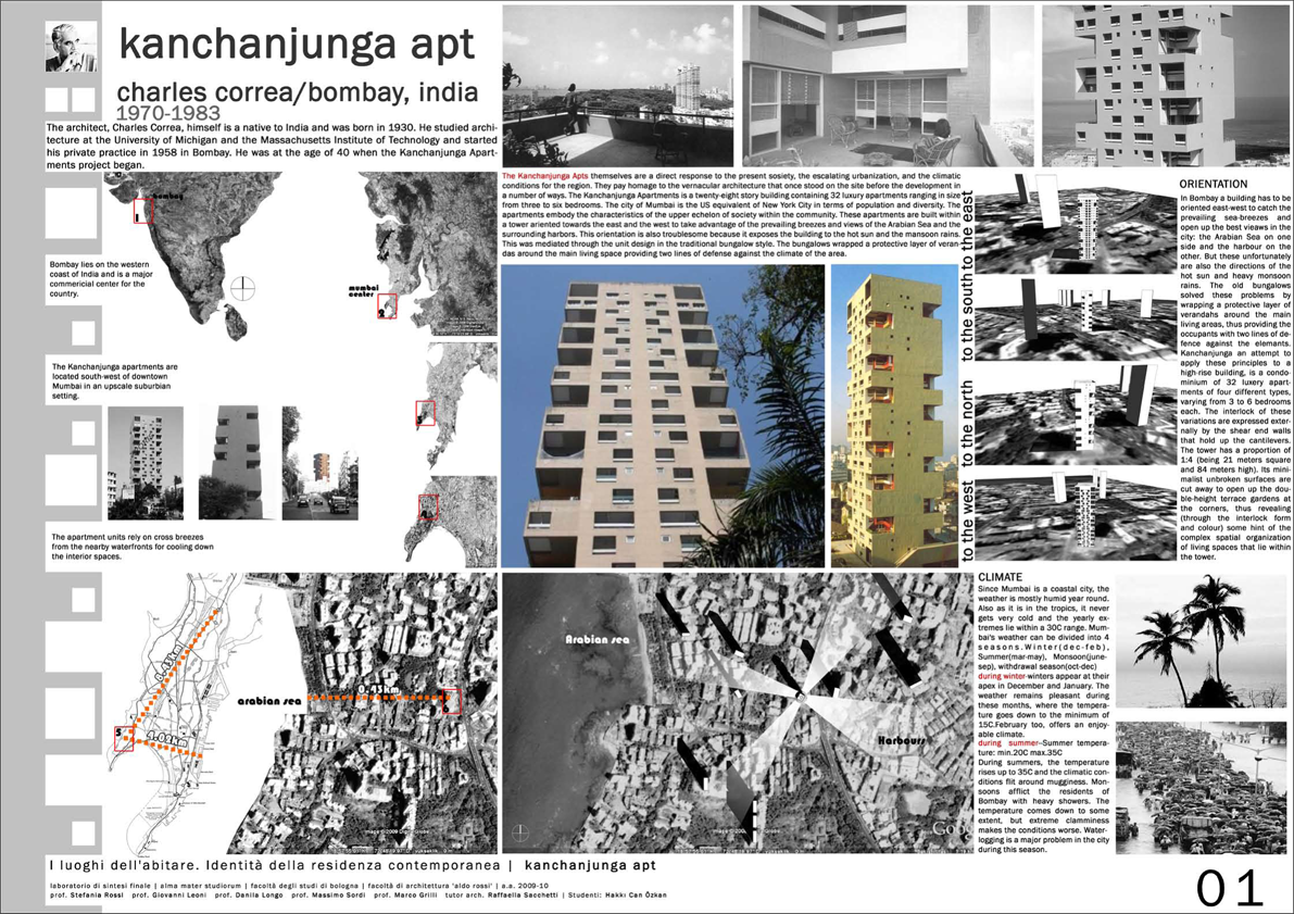 waterlogging in mumbai pdf